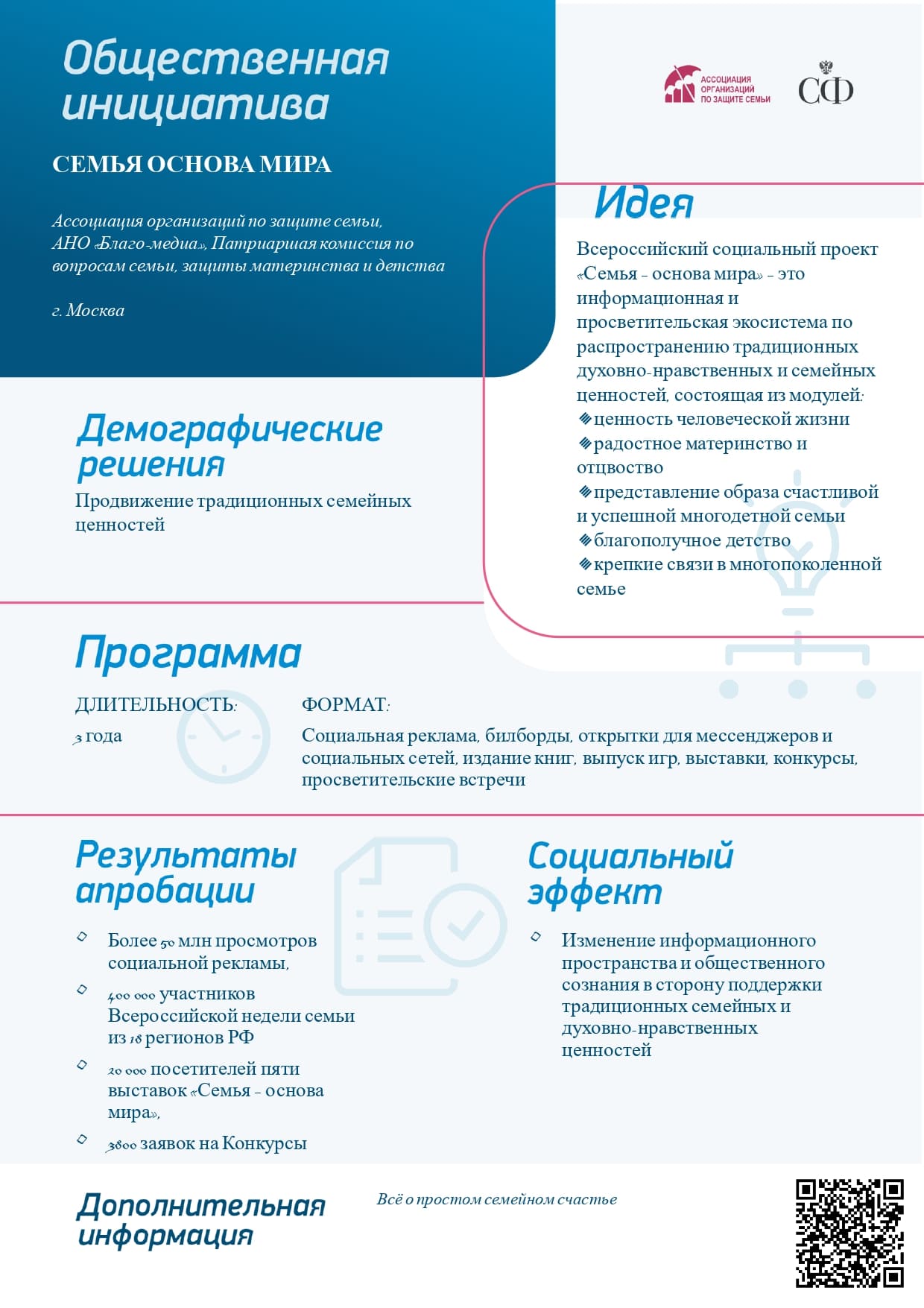Общественная инициатива
